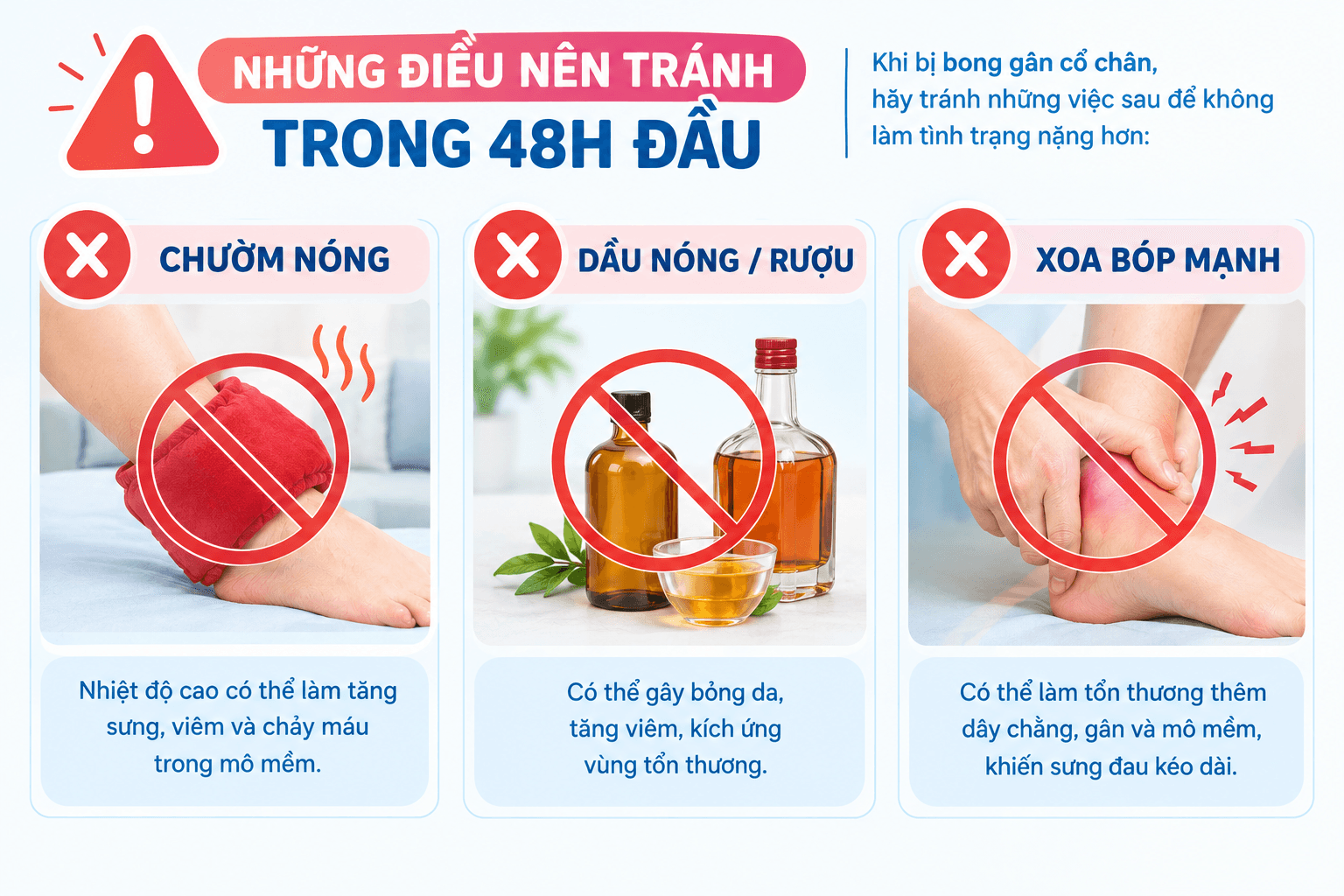 Sơ Cứu Bong Gân Trong 48 Giờ Đầu: Nên Và Không Nên Làm Gì? - Phòng khám Hiệp Lợi