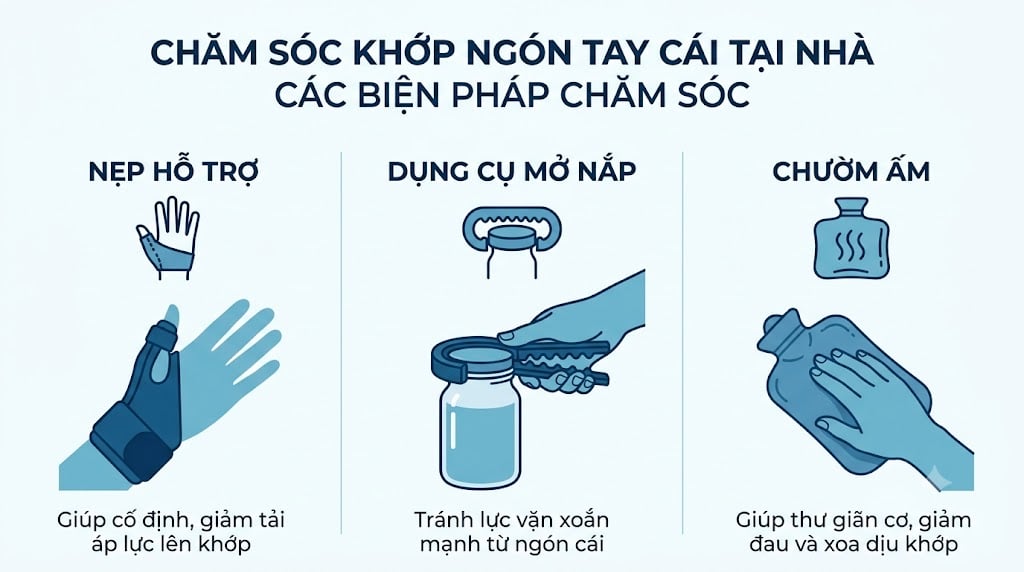 Thoái Hóa Khớp Gốc Ngón Cái: Đau Tay Ở Phụ Nữ Trung Niên Dễ Bị Chẩn Đoán Nhầm - Phòng khám Hiệp Lợi